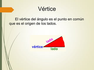 Vértice
El vértice del ángulo es el punto en común
que es el origen de los lados.
 