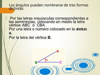 Los ángulos pueden nombrarse de tres formas
distintas:
Por las letras mayúsculas correspondientes a
las semirrectas, colocando en medio la letra
vértice: ABC ó CBA.
Por una letra o número colocado en la abertura
a.
Por la letra del vértice B.
 