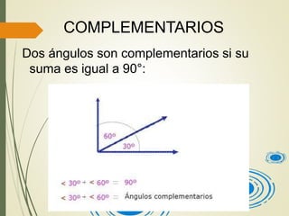 COMPLEMENTARIOS
Dos ángulos son complementarios si su
suma es igual a 90°:
 