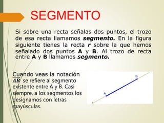 Si sobre una recta señalas dos puntos, el trozo
de esa recta llamamos segmento. En la figura
siguiente tienes la recta r sobre la que hemos
señalado dos puntos A y B. Al trozo de recta
entre A y B llamamos segmento.
SEGMENTO
Cuando veas la notación
𝑨𝑩 se refiere al segmento
existente entre A y B. Casi
siempre, a los segmentos los
designamos con letras
mayúsculas.
 