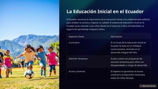 La Educación Inicial en el Ecuador
El Ecuador reconoce la importancia de la educación inicial y ha implementado políticas
para ampliar su acceso y mejorar su calidad. El sistema de educación inicial en el
Ecuador busca atender a los niños desde los 0 hasta los 5 años, brindándoles un
espacio de aprendizaje integral y lúdico.
Aspectos Claves Descripción
Currículum El currículo de la educación inicial en
Ecuador se basa en un enfoque
constructivista, centrado en el
desarrollo integral del niño.
Atención Temprana El país cuenta con programas de
atención temprana para niños con
discapacidades o riesgo de desarrollo.
Acceso Universal El objetivo es garantizar el acceso
universal a la educación inicial para
todos los niños del país.
 