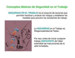 Conceptos Basicos De Seguridad En El Trabajo