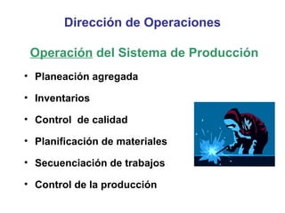 Dirección de Operaciones   Operación  del Sistema de Producción Planeación agregada Inventarios Control  de calidad Planificación de materiales Secuenciación de trabajos Control de la producción 