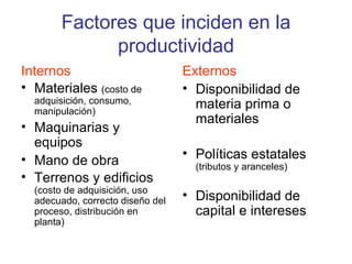 Factores que inciden en la productividad Internos Materiales  (costo de adquisición, consumo, manipulación) Maquinarias y equipos Mano de obra Terrenos y edificios  (costo de adquisición, uso adecuado, correcto diseño del proceso, distribución en planta) Externos Disponibilidad de materia prima o materiales Políticas estatales  (tributos y aranceles) Disponibilidad de capital e intereses 