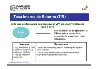 Tasa Interna de Retorno (TIR)
Es la tasa de descuento que hace que el VPN de una inversión sea
igual a cero
Ventajas
Ventajas Desventajas
Desventajas
• Muy relacionado al VPN
y con frecuencia lleva a
decisiones idénticas
• Fácil de entender y
comunicar
• Podría dar varias respuestas o no servir para flujos no
convencionales
• Podría llevar a decisiones incorrectas al comparar
inversiones mutuamente excluyentes
Regla
Una inversión es aceptable si la
TIR excede el rendimiento
requerido,de lo contrario debe
rechazarse
 