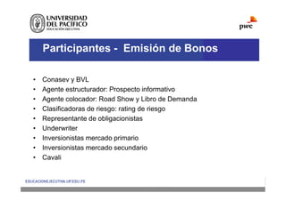 Participantes - Emisión de Bonos
• Conasev y BVL
• Agente estructurador: Prospecto informativo
• Agente colocador: Road Show y Libro de Demanda
• Clasificadoras de riesgo: rating de riesgo
• Representante de obligacionistas
• Underwriter
• Inversionistas mercado primario
• Inversionistas mercado secundario
• Cavali
 