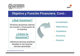 Objetivo y Función Financiera. Cont.-
 Contabilidad
 Matemáticas
 Estadística
 Economía
 Derecho
¿Qué hacemos?
¿Qué hacemos?
Tomamos decisiones internas
de inversión y financiación de
la empresa
¿Cómo lo
¿Cómo lo
hacemos?
hacemos?
Utilizamos técnicas analíticas
basadas en las diversas
ciencias aprendidas
 