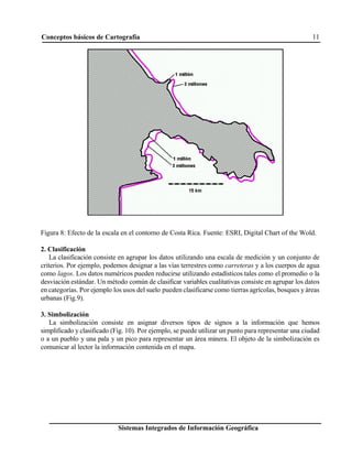 Conceptos básicos de Cartografía 11
Sistemas Integrados de Información Geográfica
Figura 8: Efecto de la escala en el contorno de Costa Rica. Fuente: ESRI, Digital Chart of the Wold.
2. Clasificación
La clasificación consiste en agrupar los datos utilizando una escala de medición y un conjunto de
criterios. Por ejemplo, podemos designar a las vías terrestres como carreteras y a los cuerpos de agua
como lagos. Los datos numéricos pueden reducirse utilizando estadísticos tales como el promedio o la
desviación estándar. Un método común de clasificar variables cualitativas consiste en agrupar los datos
en categorías. Por ejemplo los usos del suelo pueden clasificarse como tierras agrícolas, bosques y áreas
urbanas (Fig.9).
3. Simbolización
La simbolización consiste en asignar diversos tipos de signos a la información que hemos
simplificado y clasificado (Fig. 10). Por ejemplo, se puede utilizar un punto para representar una ciudad
o a un pueblo y una pala y un pico para representar un área minera. El objeto de la simbolización es
comunicar al lector la información contenida en el mapa.
 