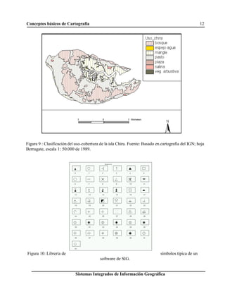 Conceptos básicos de Cartografía 12
Sistemas Integrados de Información Geográfica
Figura 9 : Clasificación del uso-cobertura de la isla Chira. Fuente: Basado en cartografía del IGN; hoja
Berrugate, escala 1: 50.000 de 1989.
Figura 10: Librería de símbolos típica de un
software de SIG.
 