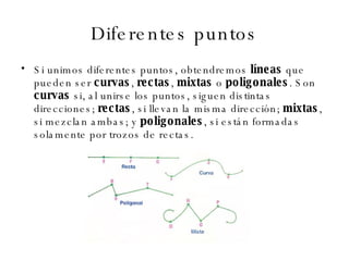 Diferentes puntos Si unimos diferentes puntos, obtendremos  líneas  que pueden ser  curvas ,  rectas ,  mixtas  o  poligonales . Son  curvas  si, al unirse los puntos, siguen distintas direcciones;  rectas , si llevan la misma dirección;  mixtas , si mezclan ambas; y  poligonales , si están formadas solamente por trozos de rectas. 