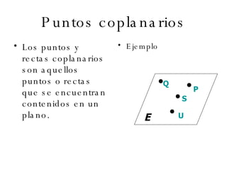 Puntos coplanarios Los puntos y rectas coplanarios son aquellos puntos o rectas que se encuentran contenidos en un plano. Ejemplo  E Q S P U 