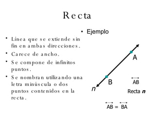Recta Línea que se extiende sin  fin en ambas direcciones. Carece de ancho. Se compone de infinitos puntos. Se nombran utilizando una letra minúscula o dos puntos contenidos en la recta. Ejemplo  n Recta  n = A B AB AB BA 