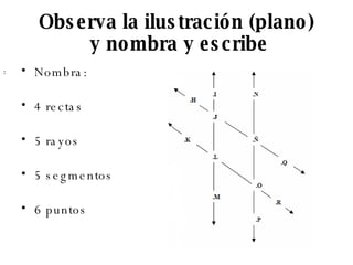Observa la ilustración (plano)  y nombra y escribe Nombra: 4 rectas 5 rayos 5 segmentos 6 puntos : 