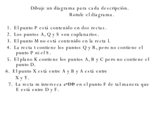 Dibuje un diagrama para cada descripción. Rotule el diagrama. 1.  El punto P está contenido en dos rectas. 2.  Los puntos A, Q y S son coplanarios. 3.  El punto M no está contenido en la recta l. 4.  La recta t contiene los puntos Q y R, pero no contiene el punto P ni el S. 5.  El plano K contiene los puntos A, B y C pero no contiene el punto D. 6.  El punto X está entre A y B y A está entre  X y Y. 7.  La recta m interseca a DE en el punto F de tal manera que E está entre D y F. 