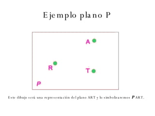 Ejemplo plano P Este dibujo será una representación del plano ART y lo simbolizaremos  P  ART.  