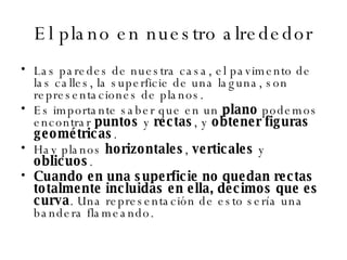 El plano en nuestro alrededor Las paredes de nuestra casa, el pavimento de las calles, la superficie de una laguna, son representaciones de planos. Es importante saber que en un  plano  podemos encontrar  puntos  y  rectas , y  obtener figuras geométricas . Hay planos  horizontales ,  verticales  y  oblicuos . Cuando en una superficie no quedan rectas totalmente incluidas en ella, decimos que es curva . Una representación de esto sería una bandera flameando. 