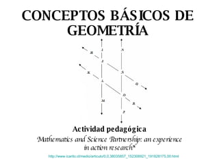 CONCEPTOS BÁSICOS DE GEOMETRÍA Actividad pedagógica Mathematics and Science Partnership: an experience in action research* http://www.icarito.cl/medio/articulo/0,0,38035857_152308921_191828175,00.html   