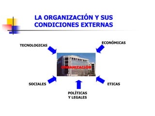 conceptos-de-administracion-y-organizacion-de-empresas.ppt