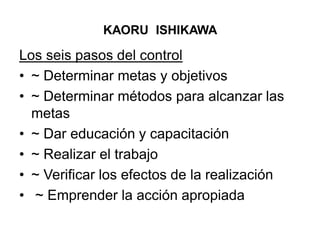 KAORU ISHIKAWA
Los seis pasos del control
• ~ Determinar metas y objetivos
• ~ Determinar métodos para alcanzar las
metas
...