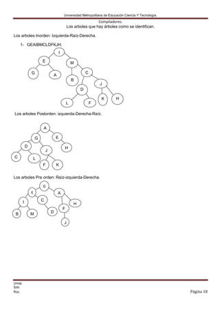 Conceptos De Compilador