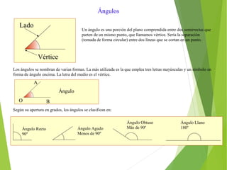 Ángulos
Un ángulo es una porción del plano comprendida entre dos semirrectas que
parten de un mismo punto, que llamamos vértice. Sería la separación
(tomada de forma circular) entre dos líneas que se cortan en un punto.
Vértice
Lado
Los ángulos se nombran de varias formas. La más utilizada es la que emplea tres letras mayúsculas y un símbolo en
forma de ángulo encima. La letra del medio es el vértice.
A
BO
Ángulo
Según su apertura en grados, los ángulos se clasifican en:
Ángulo Recto
90º
Ángulo Agudo
Menos de 90º
Ángulo Obtuso
Más de 90º
Ángulo Llano
180º
 