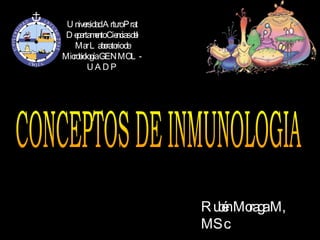 Universidad Arturo Prat Departamento Ciencias del Mar Laboratorio de Microbiología GENMOL-UADP CONCEPTOS DE INMUNOLOGIA Rubén Moraga M, MSc. 