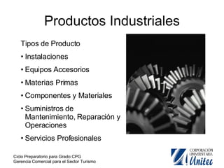 Productos Industriales Tipos de Producto Instalaciones Equipos Accesorios Materias Primas Componentes y Materiales Suministros de Mantenimiento, Reparación y Operaciones Servicios Profesionales 