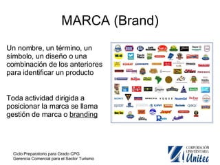 MARCA (Brand) Un nombre, un término, un símbolo, un diseño o una combinación de los anteriores para identificar un producto Toda actividad dirigida a posicionar la marca se llama gestión de marca o  branding 
