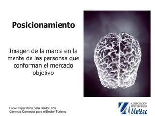 Posicionamiento Imagen de la marca en la mente de las personas que conforman el mercado objetivo 