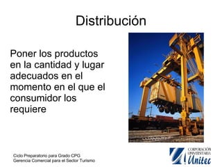 Distribución Poner los productos en la cantidad y lugar adecuados en el momento en el que el consumidor los requiere 