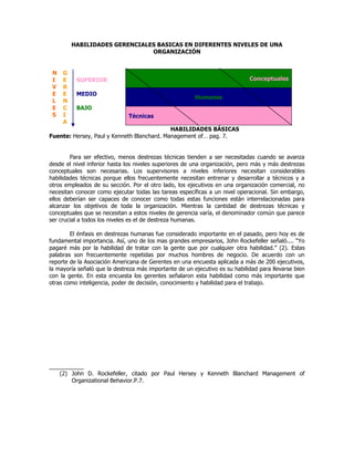 HABILIDADES GERENCIALES BASICAS EN DIFERENTES NIVELES DE UNA
ORGANIZACIÓN
N
I
V
E
L
E
S
G
E
R
E
N
C
I
A
SUPERIOR
MEDIO
BAJO
Conceptuales
Humanas
Técnicas
HABILIDADES BÁSICAS
Fuente: Hersey, Paul y Kenneth Blanchard. Management of… pag. 7.
Para ser efectivo, menos destrezas técnicas tienden a ser necesitadas cuando se avanza
desde el nivel inferior hasta los niveles superiores de una organización, pero más y más destrezas
conceptuales son necesarias. Los supervisores a niveles inferiores necesitan considerables
habilidades técnicas porque ellos frecuentemente necesitan entrenar y desarrollar a técnicos y a
otros empleados de su sección. Por el otro lado, los ejecutivos en una organización comercial, no
necesitan conocer como ejecutar todas las tareas específicas a un nivel operacional. Sin embargo,
ellos deberían ser capaces de conocer como todas estas funciones están interrelacionadas para
alcanzar los objetivos de toda la organización. Mientras la cantidad de destrezas técnicas y
conceptuales que se necesitan a estos niveles de gerencia varía, el denominador común que parece
ser crucial a todos los niveles es el de destreza humanas.
El énfasis en destrezas humanas fue considerado importante en el pasado, pero hoy es de
fundamental importancia. Así, uno de los mas grandes empresarios, John Rockefeller señaló.... “Yo
pagaré más por la habilidad de tratar con la gente que por cualquier otra habilidad.” (2). Estas
palabras son frecuentemente repetidas por muchos hombres de negocio. De acuerdo con un
reporte de la Asociación Americana de Gerentes en una encuesta aplicada a más de 200 ejecutivos,
la mayoría señaló que la destreza más importante de un ejecutivo es su habilidad para llevarse bien
con la gente. En esta encuesta los gerentes señalaron esta habilidad como más importante que
otras como inteligencia, poder de decisión, conocimiento y habilidad para el trabajo.
___________
(2) John D. Rockefeller, citado por Paul Hersey y Kenneth Blanchard Management of
Organizational Behavior.P.7.
 