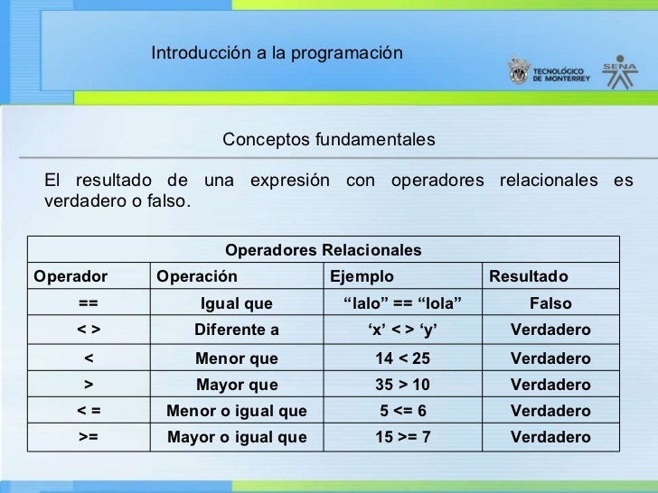 Operadores