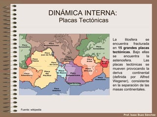 DINÁMICA INTERNA:  Placas Tectónicas La litosfera se encuentra fracturada en  15 grandes placas tectónicas . Bajo ellas se encuentra la astenosfera. Las placas tectónicas se mueven provocando la deriva continental (definida por Alfred Wegener), consistente en la separación de las masas continentales. Fuente: wikipedia Prof. Isaac Buzo Sánchez 