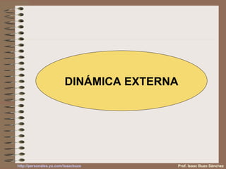 DINÁMICA EXTERNA Prof. Isaac Buzo Sánchez 