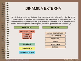 DINÁMICA EXTERNA La dinámica externa incluye los procesos de alteración de la roca (meteorización y erosión) acompañados de transporte y sedimentación. La diferencia entre la meteorización y la erosión consiste en que la meteorización es una alteración previa sin transporte, mientras que la erosión si lo incluye Prof. Isaac Buzo Sánchez METEORIZACIÓN FÍSICA QUÍMICA BIOLÓGICA EROSIÓN TRANSPORTE SEDIMENTACIÓN AGUAS CONTINETALES AGUAS MARINAS GLACIARES VIENTO SERES VIVOS PROCESOS AGENTES HOMBRE 
