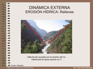 DINÁMICA EXTERNA EROSIÓN HÍDRICA: Relieves Valle fluvial causado por la erosión del río. Obsérvese la típica sección en V Prof. Isaac Buzo Sánchez Fuente: Wikipedia 