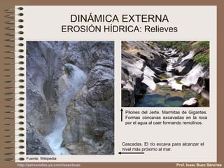 DINÁMICA EXTERNA EROSIÓN HÍDRICA: Relieves Pilones del Jerte. Marmitas de Gigantes. Formas cóncavas excavadas en la roca por el agua al caer formando remolinos. Cascadas. El río excava para alcanzar el nivel más próximo al mar. Prof. Isaac Buzo Sánchez Fuente: Wikipedia 