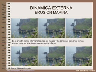DINÁMICA EXTERNA EROSIÓN MARINA En la erosión marina interviene las olas, las mareas y las corrientes para crear formas propias como los acantilados, cuevas, arcos, pilares, Prof. Isaac Buzo Sánchez Fuente: Elaboración propia 