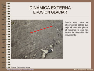 DINÁMICA EXTERNA EROSIÓN GLACIAR Sobre esta roca se observan las estrías que deja el hielo del glaciar al moverse, lo que nos indica la dirección del movimiento Prof. Isaac Buzo Sánchez Fuente: Elaboración propia 