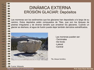 DINÁMICA EXTERNA EROSIÓN GLACIAR: Depósitos Las morrenas son los sedimentos que los glaciares han depositado a lo largo de su camino. Estos depósitos están compuestos de Tiles, que son los bloques de piedras irregulares y de diverso tamaño que arrastran los glaciares. Cuando un glaciar se deshace, el agua de fusión puede dejar también derrubios estratificados. Las morrenas pueden ser: Terminales De fondo Lateral Central Tils, bloque herrático. Prof. Isaac Buzo Sánchez Fuente: Wikipedia 