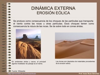 DINÁMICA EXTERNA EROSIÓN EÓLICA Se produce como consecuencia de los choques de las partículas que transporta  el viento contra las rocas u otras partículas. Esos choques tienen como consecuencia la rotura de las rocas. Se da sobre todo en zonas áridas. Las dunas son depósitos de materiales procedentes de la erosión eólica. En ambientes áridos y secos, el principal agente modelador de paisaje es el viento.  Prof. Isaac Buzo Sánchez Fuente: Wikipedia 