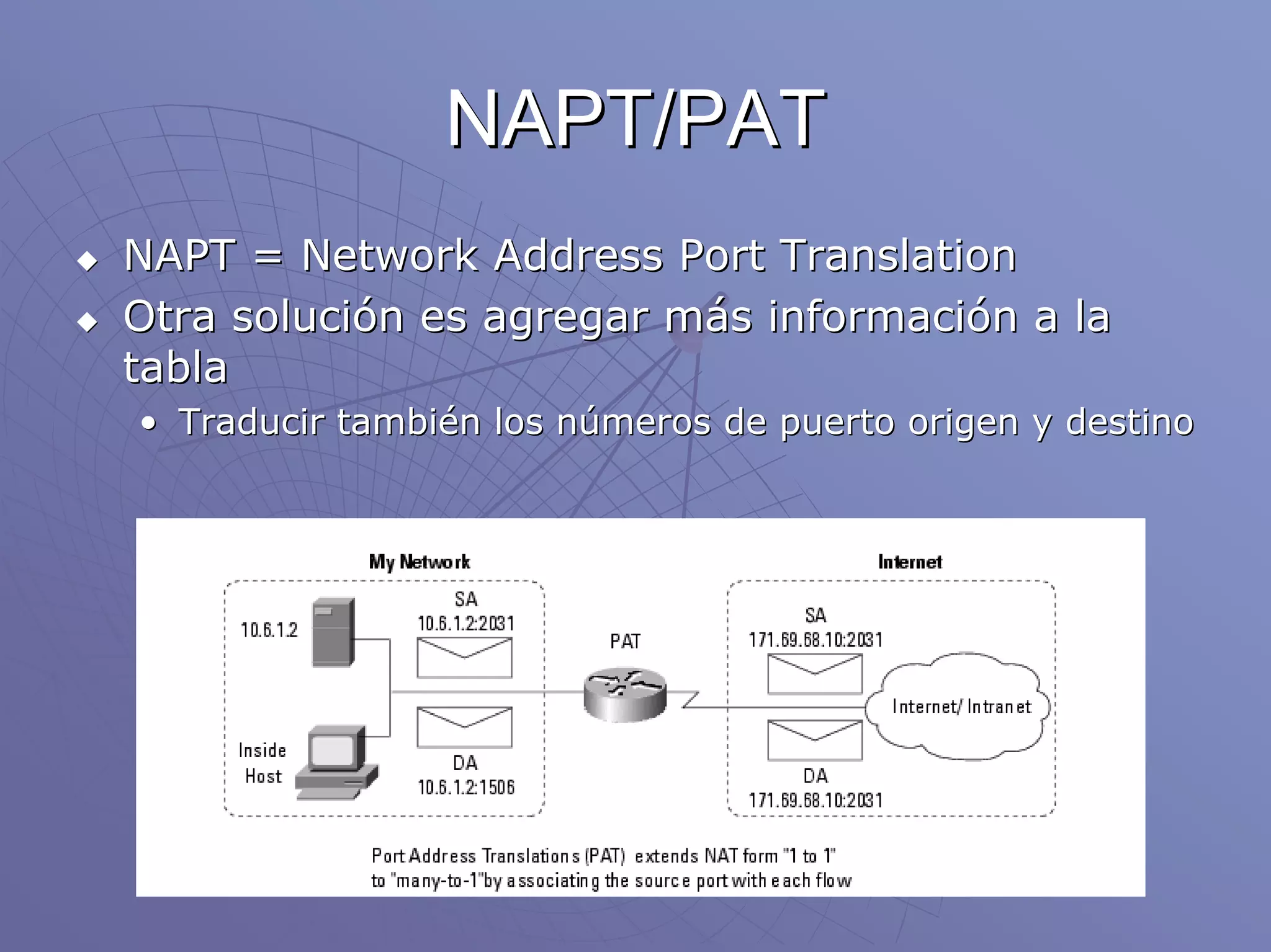 NAPT/PAT
NAPT = Network Address Port Translation
Otra solución es agregar más información a la
tabla
• Traducir también los números de puerto origen y destino
 