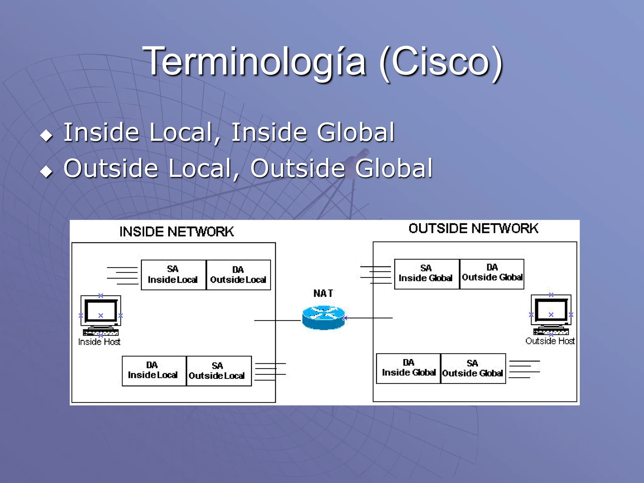 Terminología (Cisco)
 Inside Local, Inside Global
 Outside Local, Outside Global
 