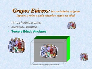 Grupos Etáreos:  las sociedades asignan lugares y roles a cada miembro según su edad. Niños / adolescentes   Jóvenes / Adultos Tercera Edad / Ancianos 