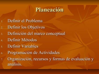 Planeación
1.   Definir el Problema
2.   Definir los Objetivos
3.   Definición del marco conceptual
4.   Definir Métodos
5.   Definir Variables
6.   Programación de Actividades
7.   Organización, recursos y formas de evaluación y
     análisis.
 