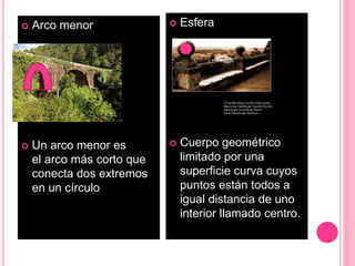  Arco menor
 Un arco menor es
el arco más corto que
conecta dos extremos
en un círculo
 Esfera
 Cuerpo geométrico
limitado por una
superficie curva cuyos
puntos están todos a
igual distancia de uno
interior llamado centro.
 