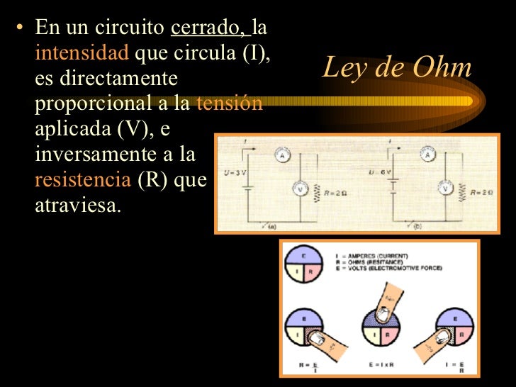 Conceptos Y Leyes Fundamentales De La Electricidad