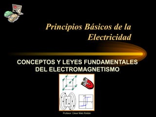 Principios Básicos de la Electricidad CONCEPTOS Y LEYES FUNDAMENTALES DEL ELECTROMAGNETISMO 