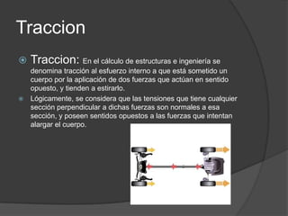 Traccion


Traccion: En el cálculo de estructuras e ingeniería se



denomina tracción al esfuerzo interno a que está sometido un
cuerpo por la aplicación de dos fuerzas que actúan en sentido
opuesto, y tienden a estirarlo.
Lógicamente, se considera que las tensiones que tiene cualquier
sección perpendicular a dichas fuerzas son normales a esa
sección, y poseen sentidos opuestos a las fuerzas que intentan
alargar el cuerpo.

 
