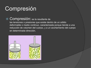 Compresión


Compresión: es la resultante de
las tensiones o presiones que existe dentro de un sólido
deformable o medio continuo, caracterizada porque tiende a una
reducción de volumen del cuerpo, y a un acortamiento del cuerpo
en determinada dirección.

 